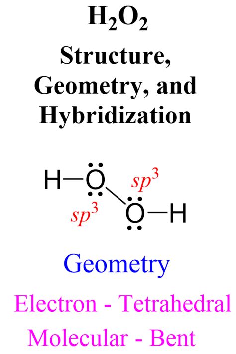 molecular geometry of h2o2.